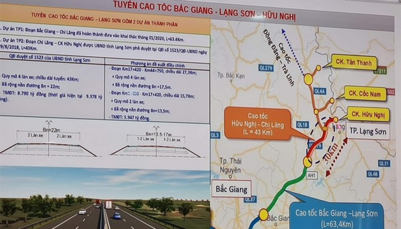 UBND tỉnh Lạng Sơn xin chọn lại nhà đầu tư cao tốc Hữu Nghị - Chi Lăng